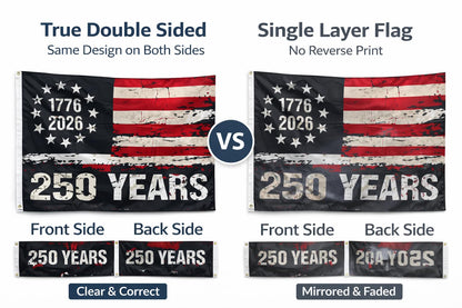 USA American 250th Anniversary Flag, Double Sided 3-Layer Outdoor Patriotic Flag, Quadruple Stitching Fly End, Heavy Duty Fade Resistant Independence Day Flag