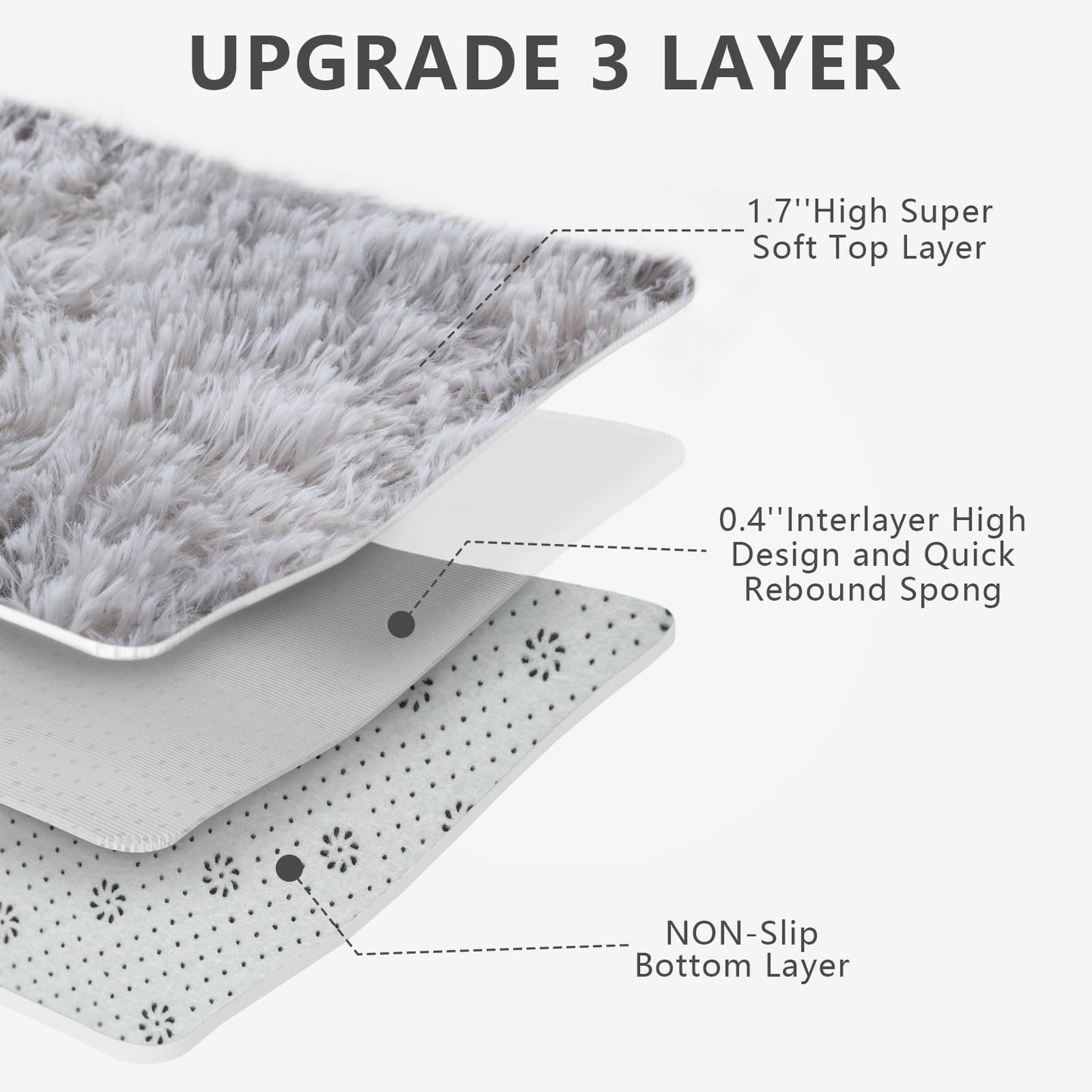 Shag Area Rugs for Bedroom Living Room,5X8 Ultra Soft Fluffy Area Rugs for Dorm, Indoor Carpet Nursery Rugs for Kids Room Home Decor,Tie-Dye Grey