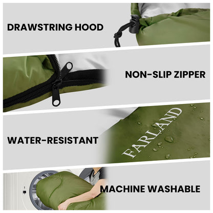 FARLAND Sleeping Bags for Adults Teens Kids with Compression Sack Portable and Lightweight for 3-4 Season Camping, Hiking,Waterproof, Backpacking and Outdoors