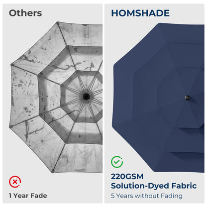 HOMSHADE 9FT 3-Tiers Outdoor Patio Umbrella with 5-Year Fade Resistant,Vented Outdoor Commercial Market Umbrella with UPF50+ UV Protection & Push Button Tilt and Crank for Pool,Backyard(Navy Blue)