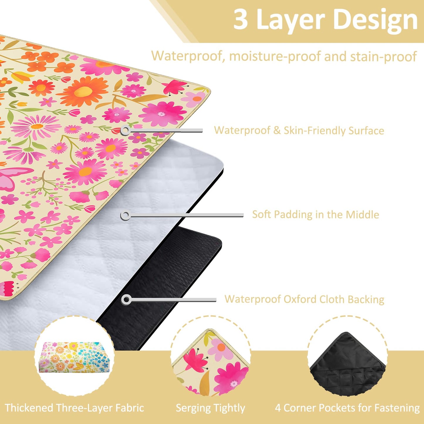 Floral Picnic Blankets Waterproof Foldable, 60″X80″ Packable Picnic Mat Flowers Outdoor Blanket for Grass, Large Beach Blanket Sandproof Picnic Accessories for Camping Music Festival Park Lawn Travel