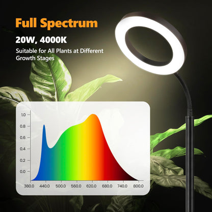 Vsoke Grow Light for Indoor Plants, 20W Full Spectrum LED Plant Lamp with 63" Adjustable Height Stand, 150 LEDs Brighter Grow Lights with Auto Timer, 10 Dimmable Levels for Small to Tall Plants