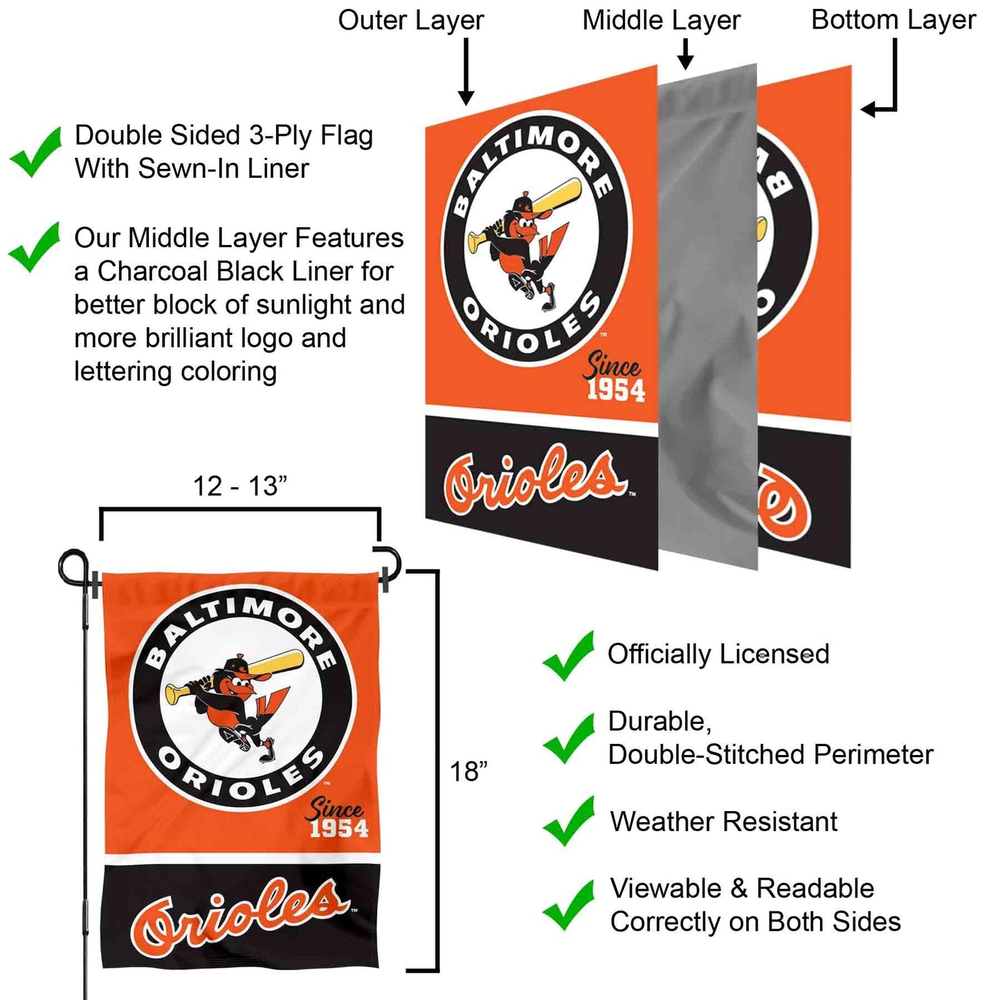 Baltimore Orioles Retro Vintage Throwback Double Sided Garden Flag