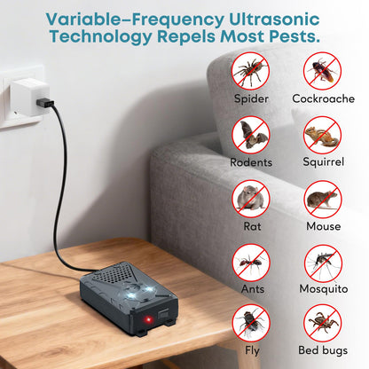 Ultrasonic Pest & Rodent Mouse Squirrels Repellent, 1 Pack Plug-in Electronic Rat Bat Bug Spider Repeller, Battery Operated Deterrent Control Mice for Car Engines, Replace Mouse Traps Indoor, Outdoor