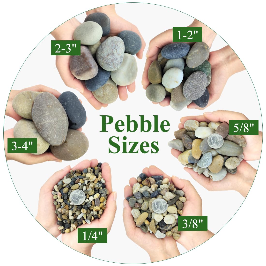 YISZM 40lbs Natural River Rocks, 3"-4" Premium Pebbles for Garden and Landscape Design, Hand-Picked Smooth Stones for Fish Tank, Flower Pots, Indoor Water Fountains, Pathways, Backyard