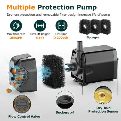 POPOSOAP Solar Fountain Pump, 20W Solar Powered Water Pump with 6.6FT Water Pipe, 320GPH Solar Pond Pump for Pond, Fish Tank, Yard and Wildlife Garden