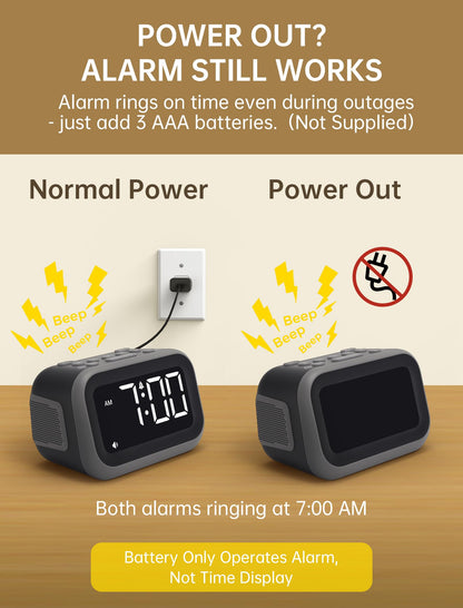 Acedeck Super Loud Alarm Clock: 115dB Dual Alarms and 6 Alarm Sounds for Heavy Sleepers - Adult Shift Workers in Bedroom or Daily Wake-Up Use - Gray
