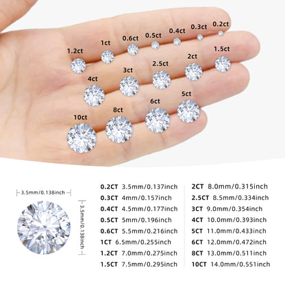 Pmfxinyao 0.2-10 Carats Moissanite Loose Gemstone, Round Cut, D Color VVS1 Clarity, with GRA Certificate. (1 Carats)