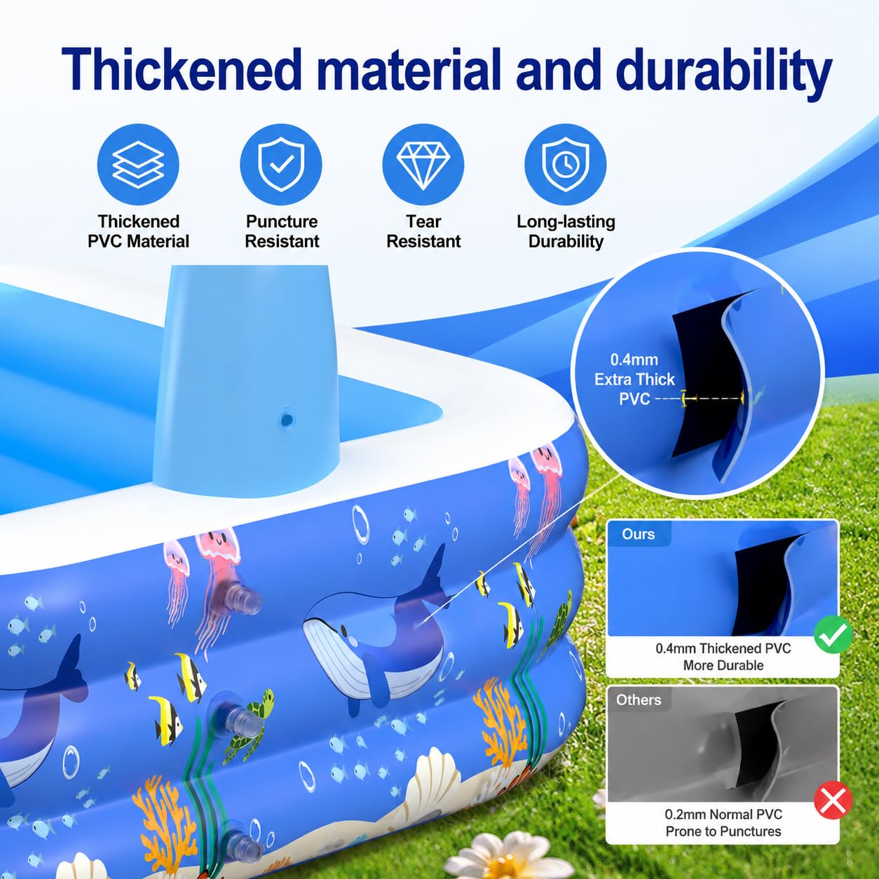 Inflatable Swimming Pool,120" x 72" x 24" Kiddie Pools, Family Lounge Pools Thickened Above Ground Family Pool for Summer Water Party, Backyard, Garden Lawn