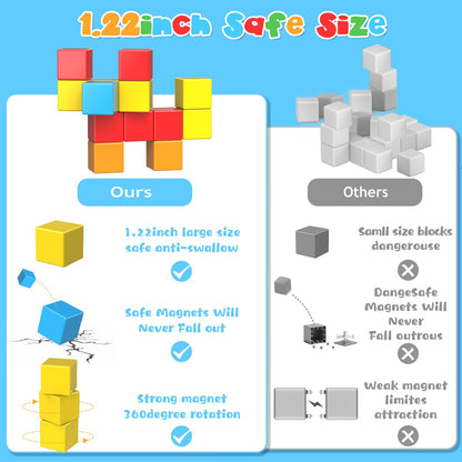 SYSKENI Magnetic Blocks, Gifts for 3 4 5 6 Year Old, Magnet Building Blocks for Toddlers, Girls & Boys, Montessori - Autism - Sensory Magnetic Toys for Kids Ages 3-5 4-8, 1.22inch, 56PCS