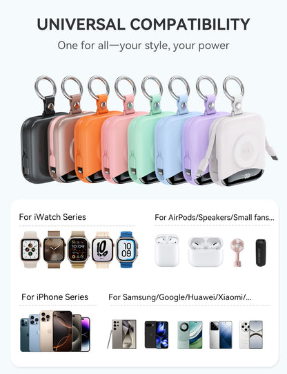 Portable Charger, 10000mAh 22.5W Fast Charging Power Bank with Built-in Cables, Travel Essentials Battery Pack with LED Display for iPhone, Portable iWatch Charger for 11/10/9/8/7/6/5/SE/Ultra Purple