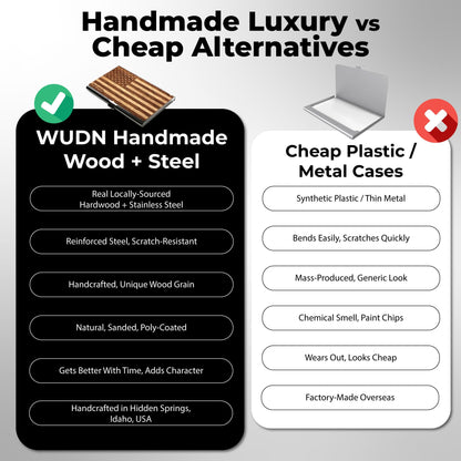 WUDN Handcrafted Business Card Holder Wallet For Men and Women | Holds Up to 20-25 B-Cards or 8-10 Credit Cards | Wooden & Stainless Business Card Case with Buckle Closure, Made in Idaho, USA.