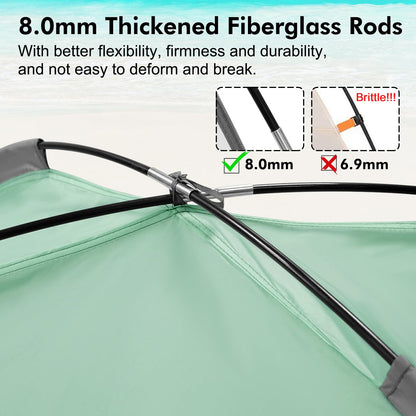 WhiteFang Beach Tent Anti-UV Portable Sun Shade Shelter for 3 Person, Extendable Floor with 3 Ventilating Mesh Windows Plus Carrying Bag, Stakes and Guy Lines (Mint Green)
