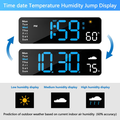 Digital Wall Clock with Remote Control, Large Display Plug in LED Digital Alarm Clocks with 12/24Hr, Date, Week, DST, Timing, Countdown, Temperature for Living Room, Bedroom, Office Wall Decor (Blue)