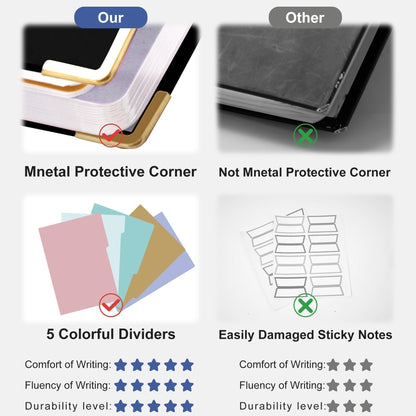 Yoment Hardcover Spiral Notebooks for Work School, B5 Journal Notebook with Tabs Dividers, Multi 5 Subject Notebook College Ruled, 240 Pages Lined Journal for Men, Back to School, Gifts, Black