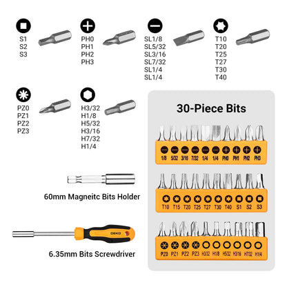 DEKOPRO General Household Hand Tool Kit with Plastic Toolbox Storage Case, All Purpose Home Tool Kit Includes Essential Tools for Office College Repairs, 50 Piece