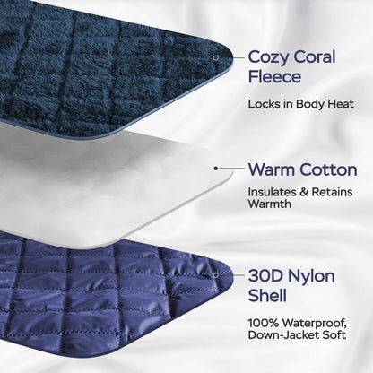 WAPROCOZ Waterproof Camping Blanket - Cozy Coral Fleece Lining, Triple Layers Warm Comfy Foldable for Camping Stadium, Beach, Picnic, Grass, Concerts, Car, Dog, 51''X 70'' Navy Blue