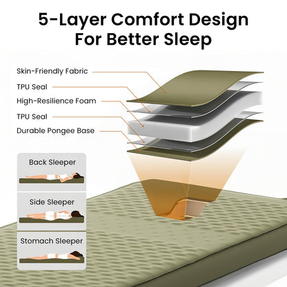 Ytaoeo 4" Thick Self Inflating Sleeping Pad, Memory Foam Camping Mattress Pad with Electric Pump, 9.5 R-Value Insulated Sleeping Mat，4-Season Camping Pad for Travel, Car, Tent,Cot, Green