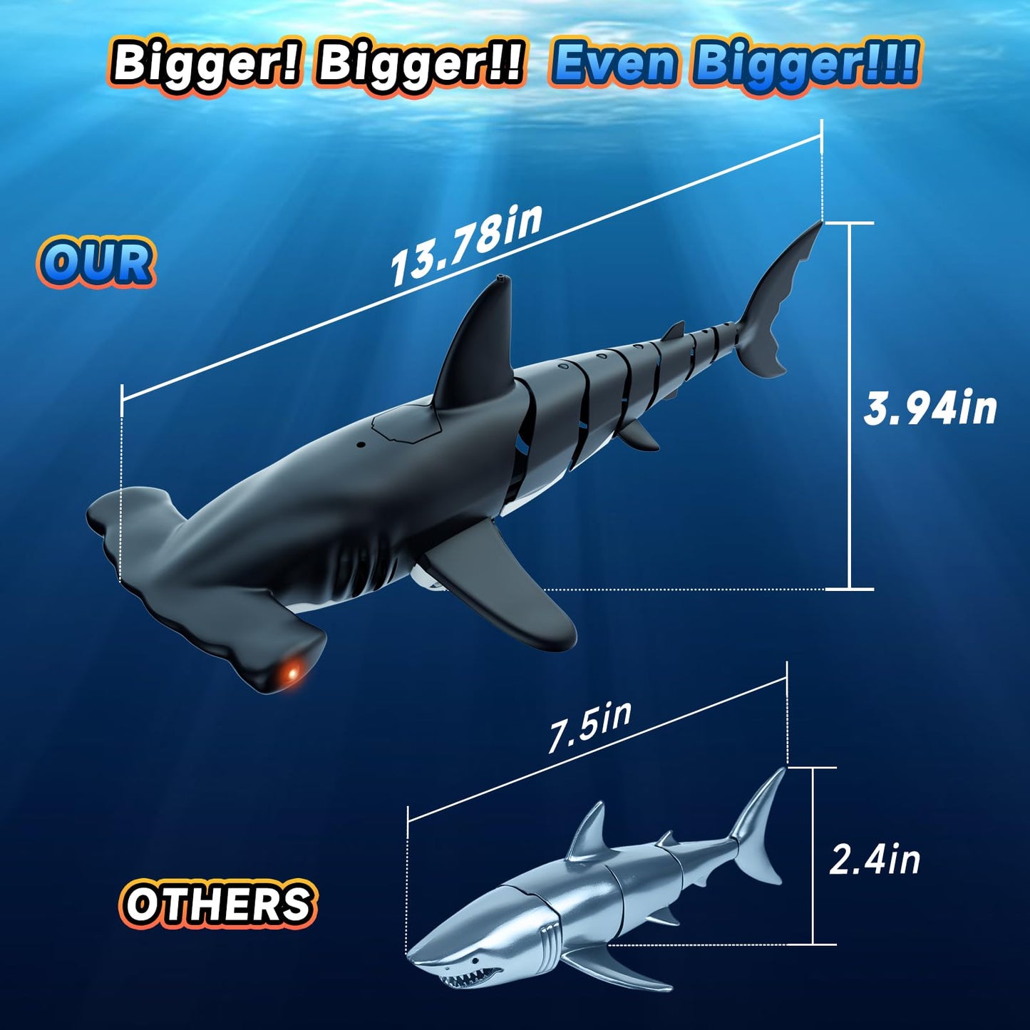 fygurso Remote Control Shark Toys High Simulation,Water Toys for Kids, High Simulation Shark for Pool & Bath, Ideal Gifts for Boys Ages 6+ (Gray)