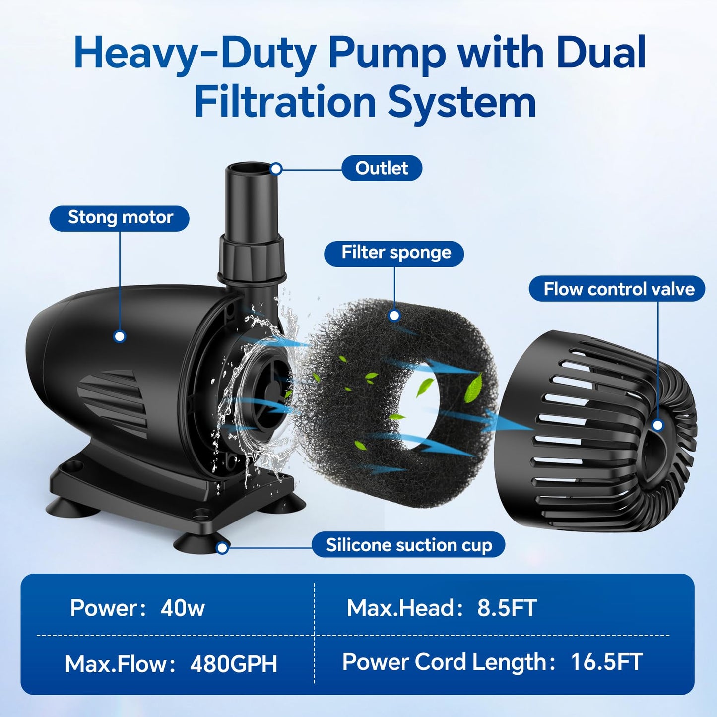 NFESOLAR 55W Solar Fountain Pump, 580GPH Solar Pond Pump with Dry-Run Protection, Foldable Solar Panel, 16.5FT Cord, 10FT Extension Cable, PVC Tubing for Outdoor Ponds, Waterfall, Garden, Hydroponics