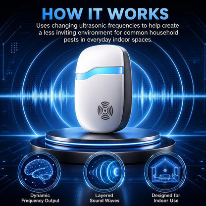 (2026 Upgraded) Ultrasonic Rodent & Pest Indoor Repeller - Stronger Driving Force, Repellent for Mouse, Rats, Roaches, Spiders, Bugs, Ants, Quiet for Home, Plug-in Control Device (6 Pack)