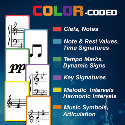 97 Music Theory Flash Cards with Cheatsheet for Beginners with Study Guide, Includes Notes, Rhythm, Clefs, Time Signatures.