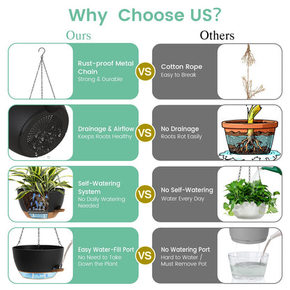 UOUZ Set of 3-10 Inch Self Watering Hanging Planters for Indoor Outdoor，Hanging Plant Pots with Drainage & Removable Tray, Hanging Pots Holder for Ivy, Pothos, Ferns, Balcony & Patio, Black with Brown