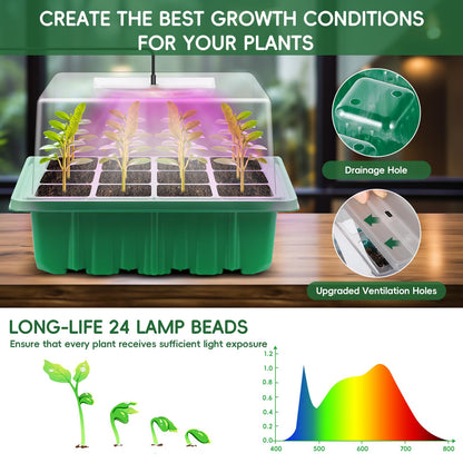 Verdenu 3PK Seed Starter Tray with Grow Lights and Tempe-Control Heat Mat, 36-Cell Large Seedling Starter Kit with Humidity Dome, Adjustable LED Lighting for Seed Germination,Temperature Adjustable