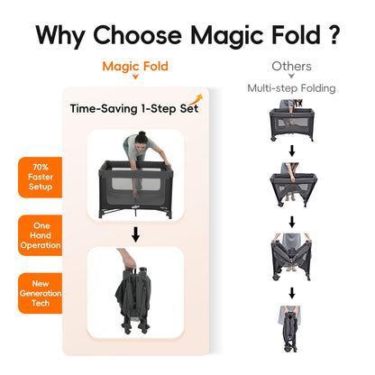 Pamo Babe Magic Fold Pack and Play with Bassinet 1 Step Set Foldable Playards Baby Playard with Changing Table Portable Playpen with Zip Door