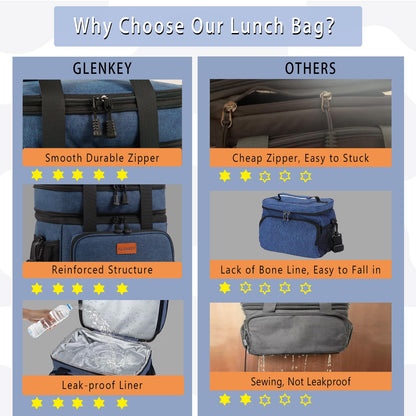 Expandable Large Lunch Box, Insulated Heavy Duty Lunch Bag Waterproof Leakproof Durable Cooler Bag for Men Women Adults Work Construction Camping Trip, 16L, Blue, GLENKEY