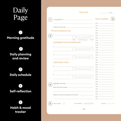 Intelligent Change 3-Month Productivity Planner 2025, Productivity Tools for Time Management & Mindfulness, Daily Planner To Do List, A5 Undated Quarterly Planner (Black)
