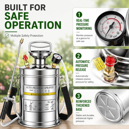 Kweetle 1.5Gal Stainless Steel Pump Up Sprayer Reinforced Hose, Hand Pump Sprayer with Pressure Gauge&Safety Valve, Adjustable Nozzle Suitable for Gardening (1.5 Gallon)