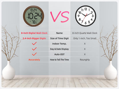 Digital Wall Clock with Date, Indoor Temperature, Auto-DST, Battery-Operated Digital Clock, 8 Inch Small Decorative Wood Wall Clock for Bedroom, Living Room, Kitchen, Office, Modern, Electric, Simple
