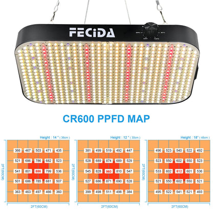 FECiDA 600W Equivalent LED Grow Light, 65W True Power Full Spectrum Plant Light, 0–100% Dimmable, Daisy Chain, Quiet Cooling Fan for Indoor Plants Seedling Veg Bloom