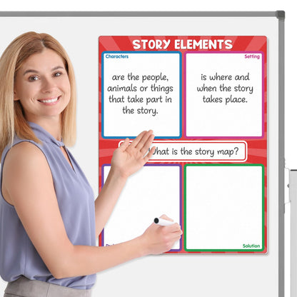 Auchq Versatile Magnetic Literature Teaching Charts, Dry Erase Handwriting Paper for Classroom Whiteboard, ELA Anchor Chart for Preschool Elementary Classroom Must Haves.