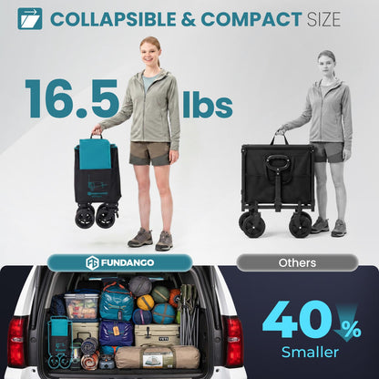 FUNDANGO 45" Extra Long Collapsible Wagon with Tailgate, 400LBS Heavy Duty Folding Wagon Cart, Compact Folds Down to 1/8 Size, All-Terrain Wheels for Camping Beach Grocery