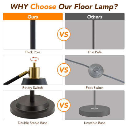 Leasgy 65.3" Floor Lamps for Living Room, Black Floor Lamp for Bedroom, Dual-Base Industrial Standing Lamp, Adjustable-Head Corner Lamp, Modern Tall Lamp, Living Room Light, Bulb Included, Black
