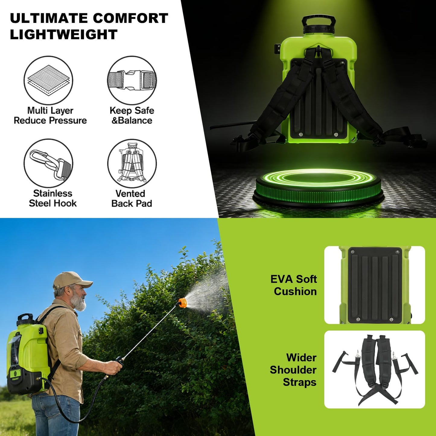 PinaGray 4.2Gal Upgrade Backpack Sprayer with Detachable Battery, 0-100 PSI Adjustable Electric Backpack Sprayer, 100+ Gal Per Charge, Long Range Sprayer for Large Yards