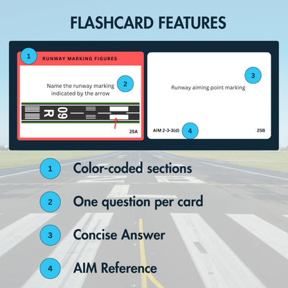 Airport Markings and Lighting Flashcards | 215+ Flashcards for Pilots, Students, & Instructors | Covering Runway, Taxiway, and Airport Signs, Markings, Figures, and Lighting
