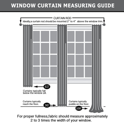 Pickluc Deep Navy Blackout Curtains 96 Inch Length 2 Panel Set, Solid Grommet Drapes for Bedroom or Living Room, Light Blocking and Thermal Insulated, 52W x 96L
