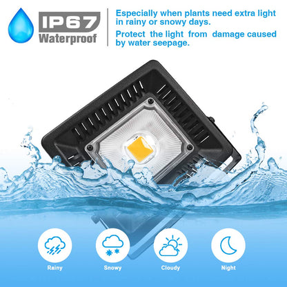 Relassy 150W Waterproof Plant Light, Outdoor Grow Light,Sunlike,Full Spectrum LED Grow Lamp,Without Noise,Ultra Thin,Heat Dissipation,for Seedling Growing Blooming Fruiting