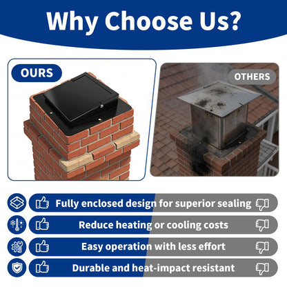 13"x13" Top Mount Chimney Damper with Hand Crank Controller, Thickened Galvanized Steel Fireplace Damper for Wood Burning Masonry Fireplaces, Fully Enclosed Sealing, Energy Efficient & Weatherproof
