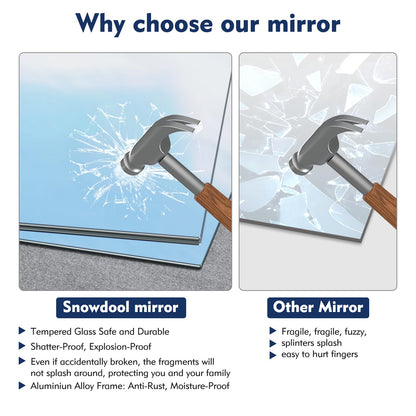 Snowdool Gym Mirror, 56''X16''(Each) -2PCS Full Body Mirror for Yoga, Garage, Dance Studio, Anti-Rust, Tempered Glass,Frameless Mirrors, Wall-Mounted Large Workout Mirrors