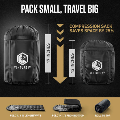 VENTURE 4TH 3-Season XXL Backpacking Sleeping Bag, Camping Sleeping Bags for Adults & Kids - Lightweight, Comfortable, Water Resistant, Ideal for Hiking, Camping & Outdoor - Black