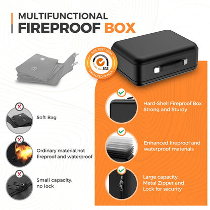 EDMUED Fireproof Document Box with Combination Lock, Fireproof Water Resistant Hard Case Safe Box for Important Documents Certificates Laptop Passports