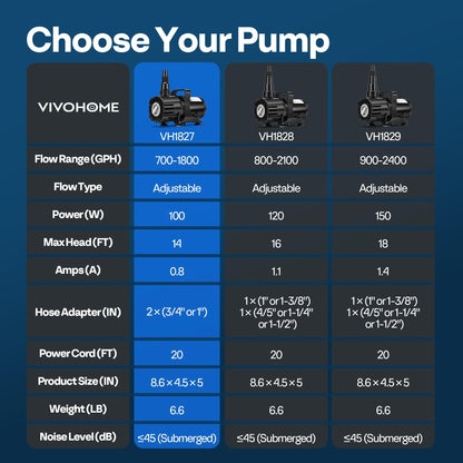 VIVOHOME 100W Adjustable Flow Submersible Water Pump, 700-1800GPH Stepless Flow Control, 14ft Max Lift, 180° Seamless Adjustable Nozzle and Barrier Pump Bag for Pond, Aquarium, Fountain, Waterfall
