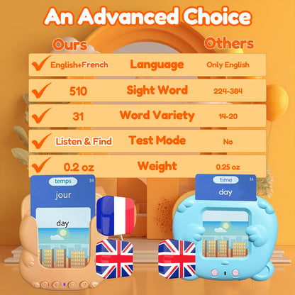 MoLingvora Talking Flash Cards Bilingual for Toddlers - French English Flashcards for Kids Adults, Test Mode, Pocket Speech Children, Interactive Vocabulary Learning, Audible Gifts Boy Girl (French)