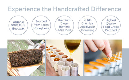 The Beeswax Co Pressed Honeycomb Beeswax Candle, Natural Honey Scented Organic Candle, Eco-Friendly & Non-Toxic with Cotton Wick, Long-Lasting & Clean-Burning, Unique Home Decor, 2.25 x 4.25 Pillar