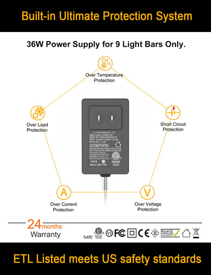 EBD LED Shelf Lights for Bookshelf 4-Way 48” Splitter Parallel Under Cabinet Lighting Built-in Adjustable Cable Kitchen Counter Lights Bar 8 Panels Display Lights Energy 3600Lm 4500K Closet Light