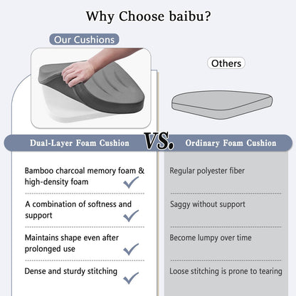 baibu Kitchen Chair Cushions, Dual-Layer Patented Design Molded Memory Foam Dining Chair Pads with Ties and Washable Cover, 17" x 16" x 2", Black